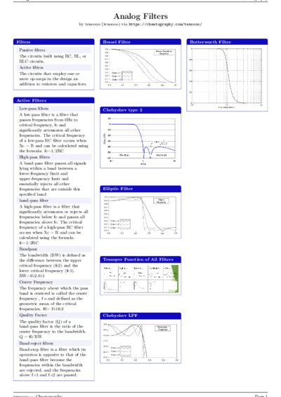 LaTeX (Compiled PDF)