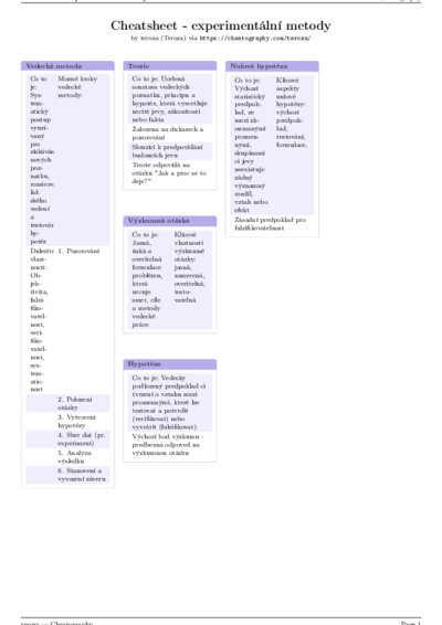 LaTeX (Compiled PDF)