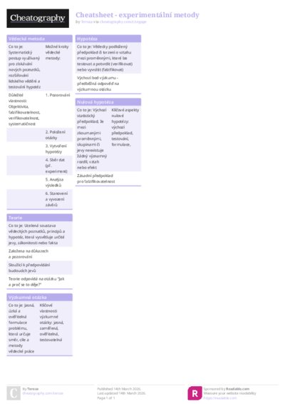 PDF (Colour) — Style 1