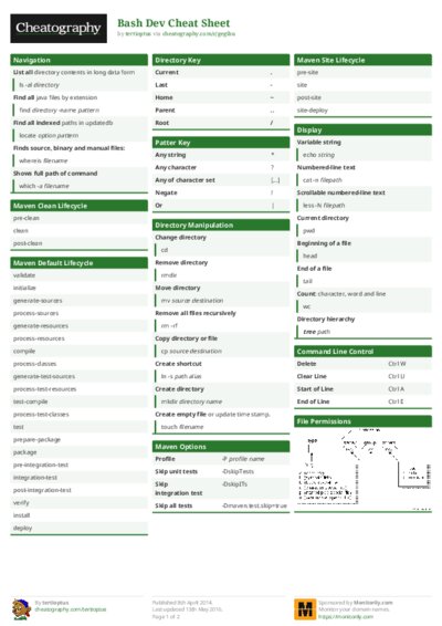 PDF (Colour) — Style 1