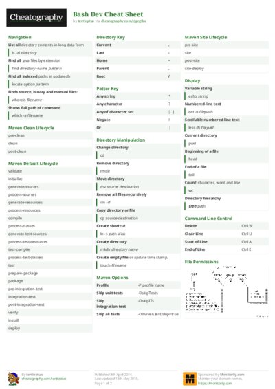 PDF (Colour) — Style 2