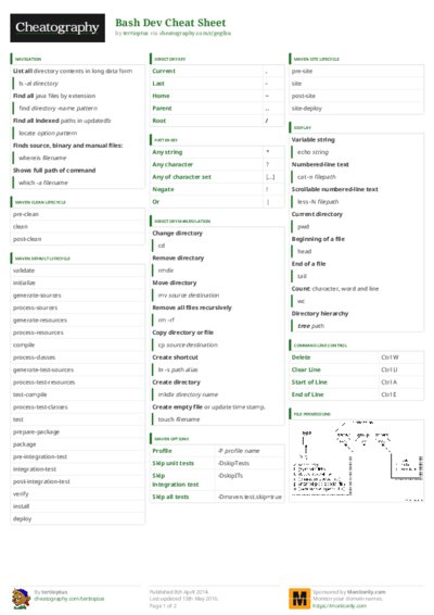 PDF (Colour) — Style 3