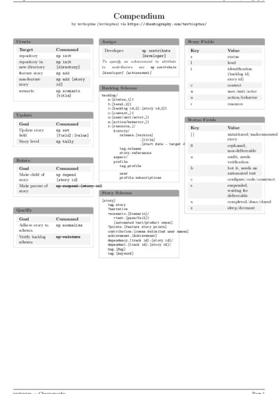 LaTeX (Compiled PDF)