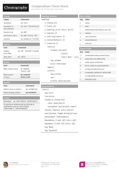 PDF (Colour) — Style 1