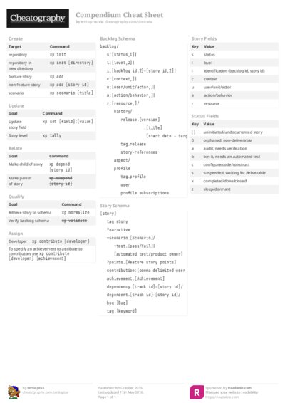 PDF (Colour) — Style 2