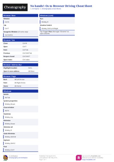 No hands!: Os to Browser Driving Cheat Sheet