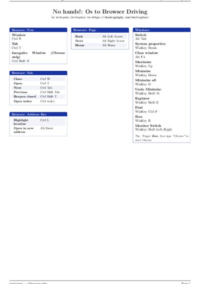 LaTeX (Compiled PDF)