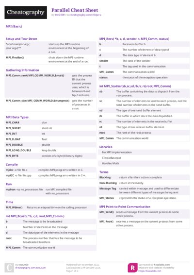 Parallel Cheat Sheet
