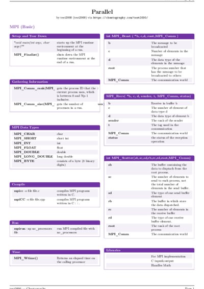 LaTeX (Compiled PDF)