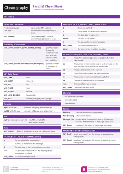 PDF (Colour) — Style 1