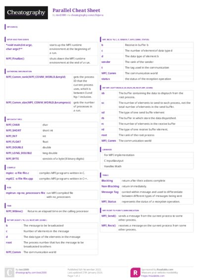 PDF (Colour) — Style 3