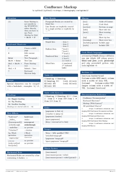 LaTeX (Compiled PDF)
