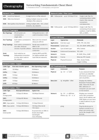 PDF (Black & white) — Style 1