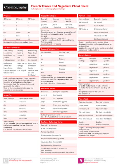 PDF (Colour) — Style 1