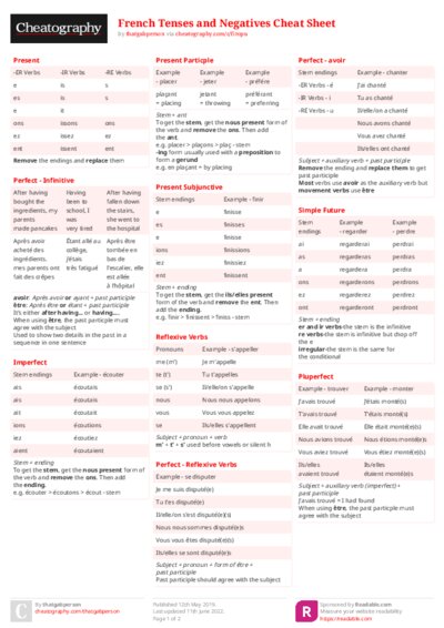 PDF (Colour) — Style 2