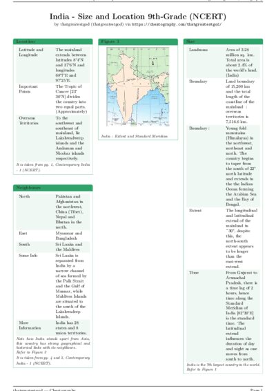 LaTeX (Compiled PDF)