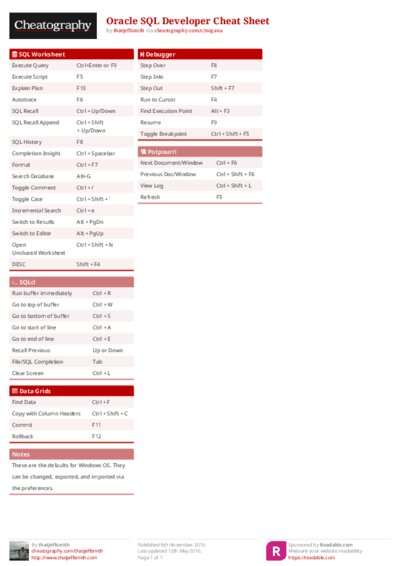 Oracle SQL Developer Cheat Sheet