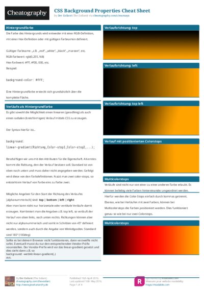 CSS Background Properties Cheat Sheet