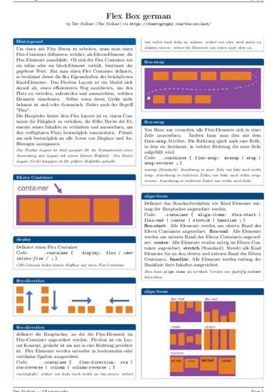 LaTeX (Compiled PDF)