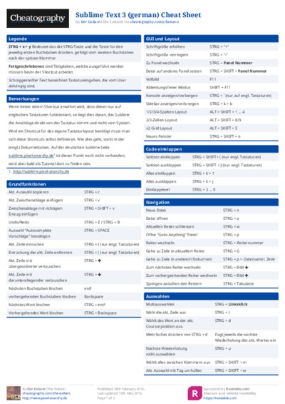 Sublime Text 3 (german) Cheat Sheet