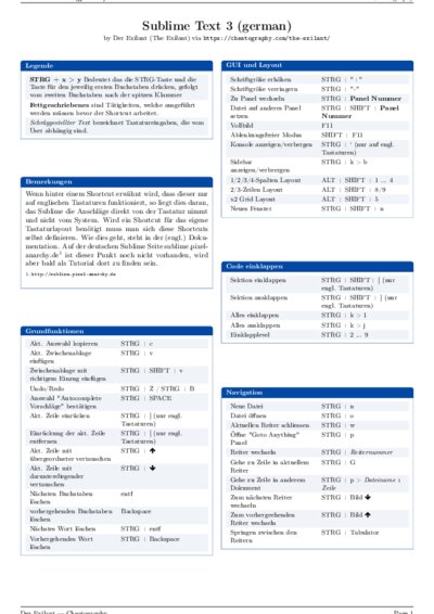 LaTeX (Compiled PDF)