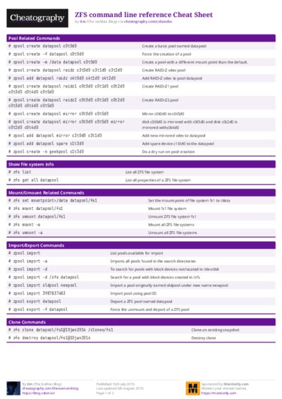 ZFS command line reference Cheat Sheet