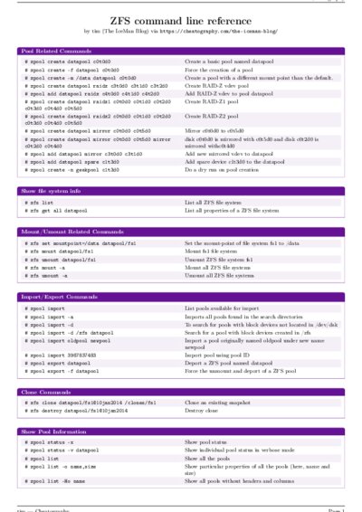 LaTeX (Compiled PDF)