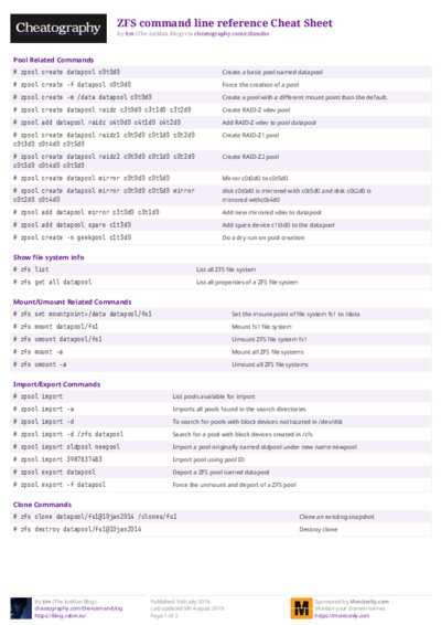 PDF (Colour) — Style 2
