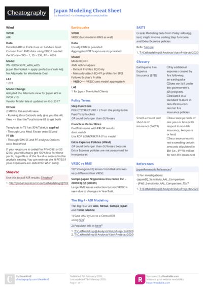 PDF (Colour) — Style 2