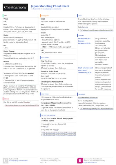 PDF (Colour) — Style 3