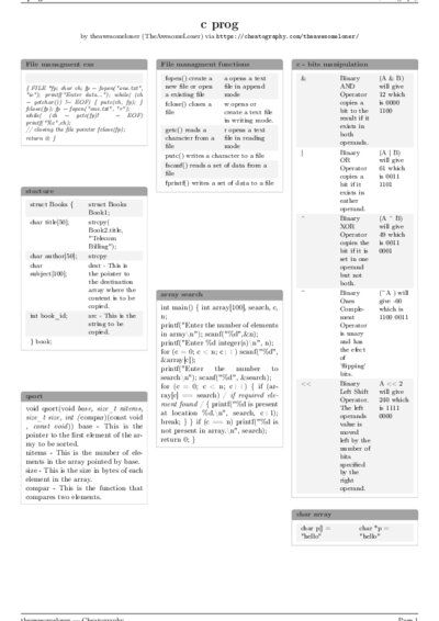 LaTeX (Compiled PDF)