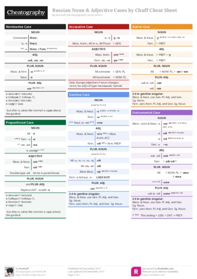 PDF (Colour) — Style 1