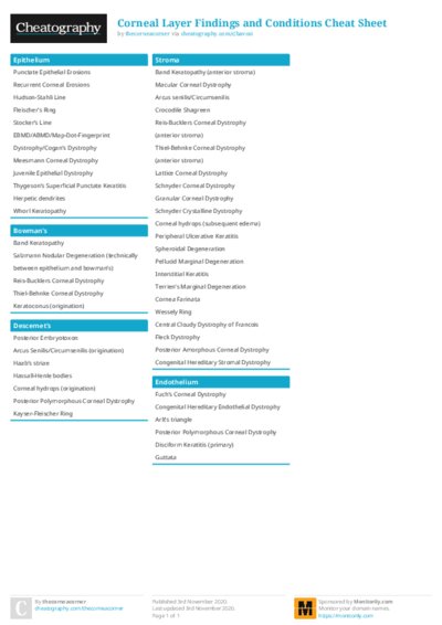 PDF (Colour) — Style 1