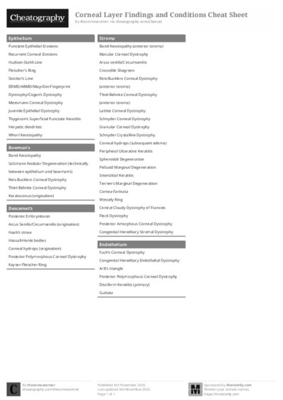 PDF (Black & white) — Style 1
