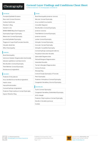 PDF (Colour) — Style 3
