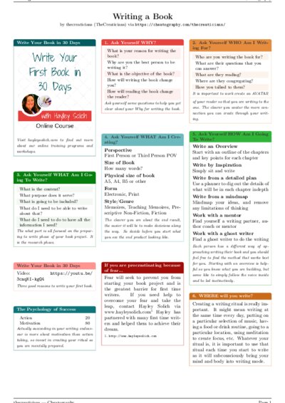 LaTeX (Compiled PDF)