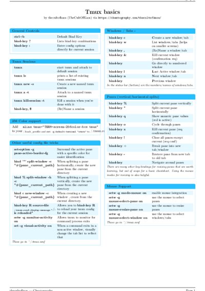 LaTeX (Compiled PDF)