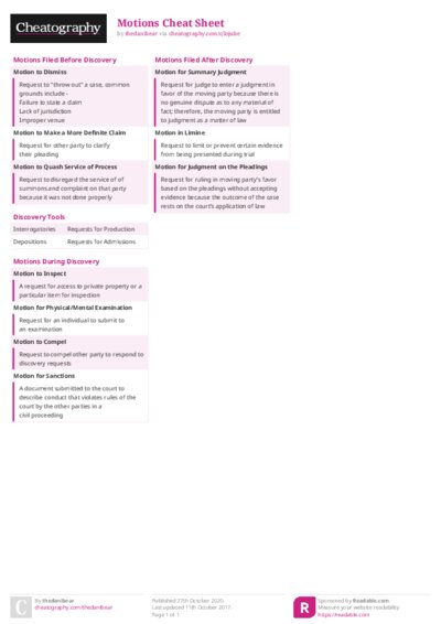 PDF (Colour) — Style 2