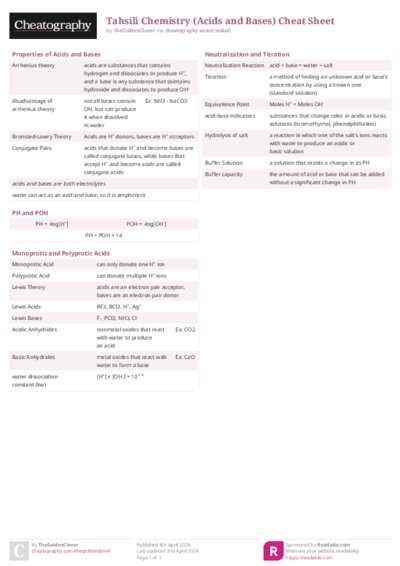 Tahsili Chemistry (Acids and Bases) Cheat Sheet