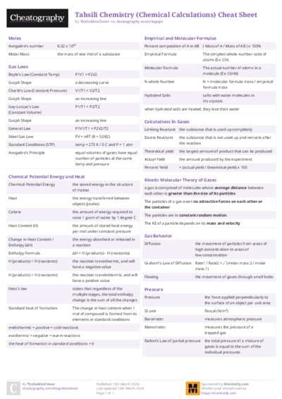 Tahsili Chemistry (Chemical Calculations) Cheat Sheet