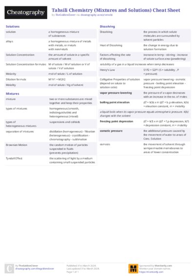Tahsili Chemistry (Mixtures and Solutions) Cheat Sheet