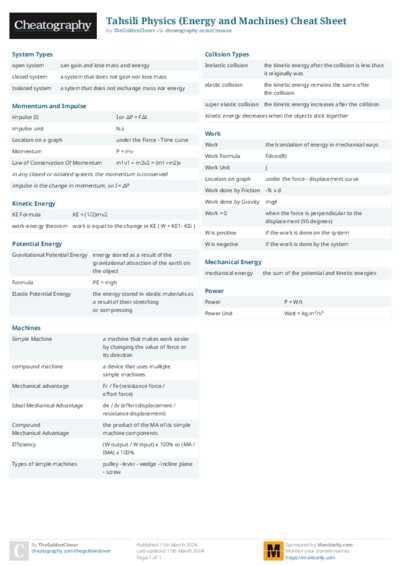 Tahsili Physics (Energy and Machines) Cheat Sheet