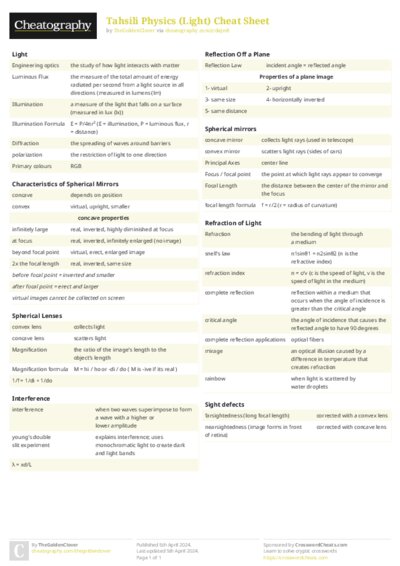 Tahsili Physics (Light) Cheat Sheet