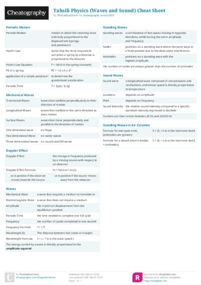 Tahsili Physics (Waves and Sound) Cheat Sheet