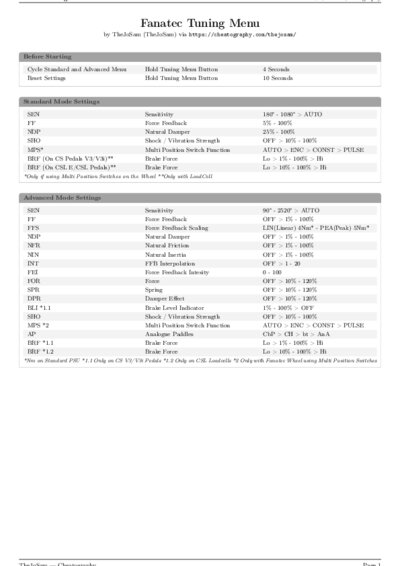 LaTeX (Compiled PDF)