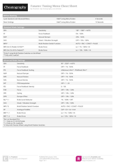 PDF (Colour) — Style 1