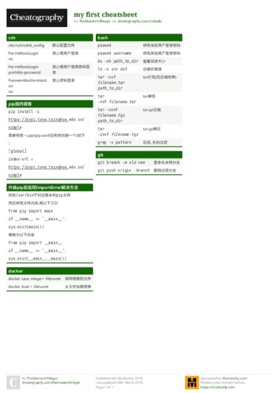 my first cheatsheet Cheat Sheet