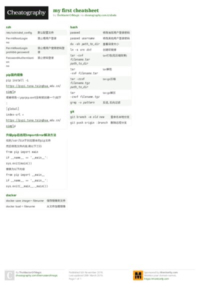 PDF (Colour) — Style 2