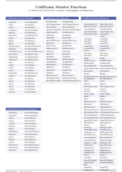 LaTeX (Compiled PDF)