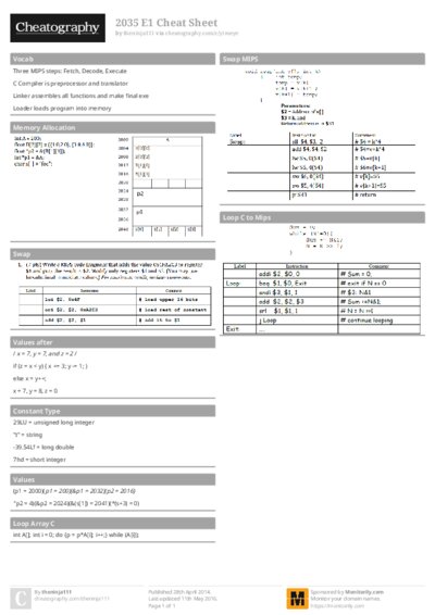 2035 E1 Cheat Sheet